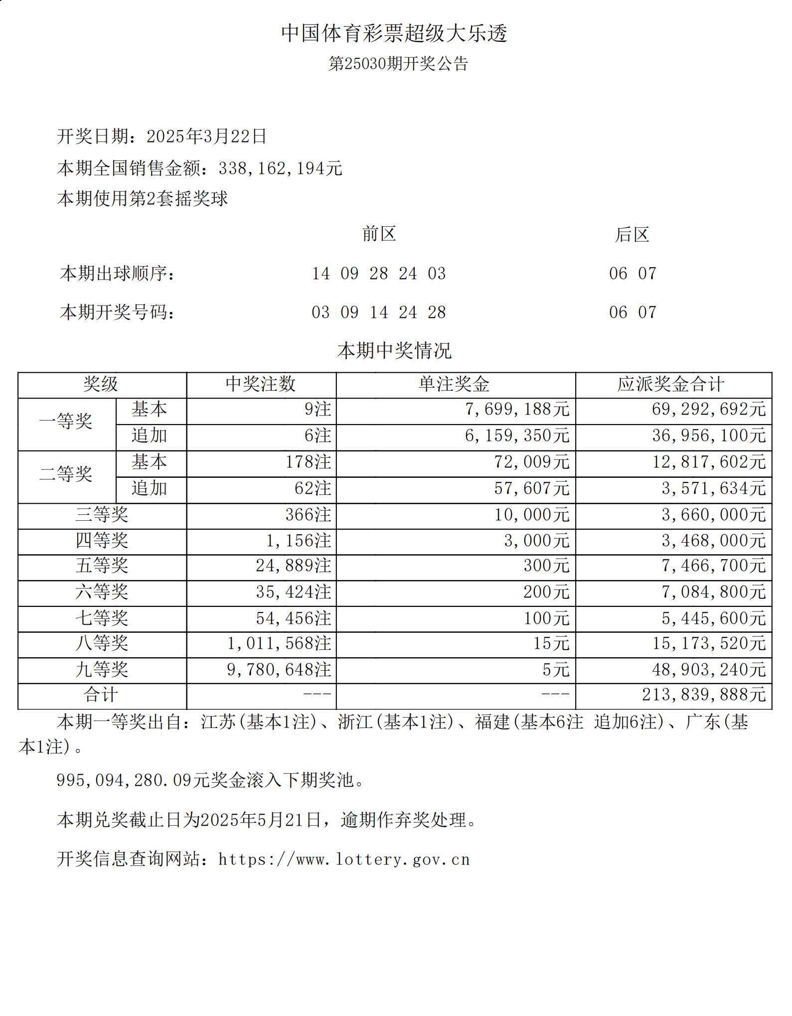彩彩开奖号码查询(彩彩开奖号码查询结果)